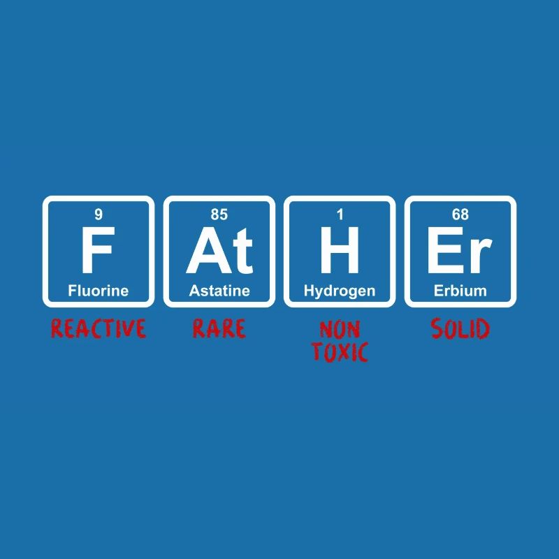 FATHER PERIODIC TABLE