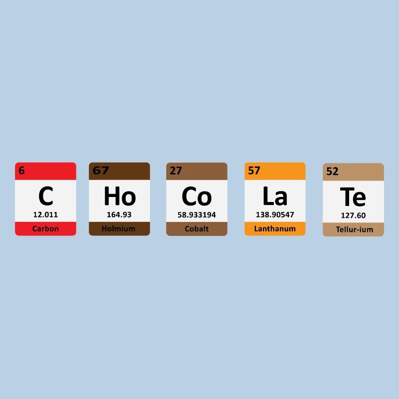 Chocolat