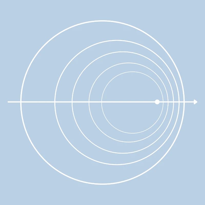 Doppler Effekt Physik Nerd Quantenphysik Mathe