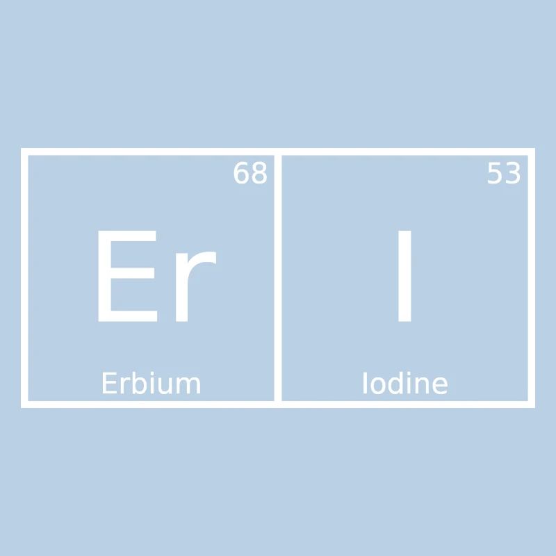 Eri Name First Name Chemistry Periodic Table Elements