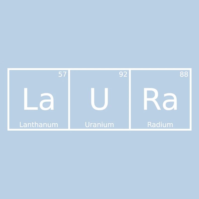 Laura Name First Name Chemistry Periodic Table Elements