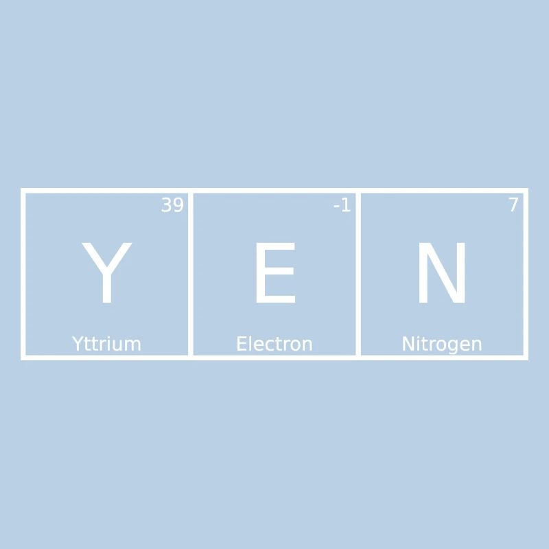 Yen Name First Name Chemistry Periodic Table Elements