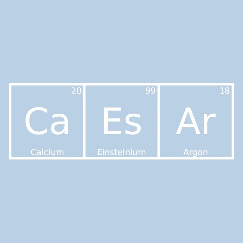 Caesar Name First Name Chemistry Periodic Table Elements