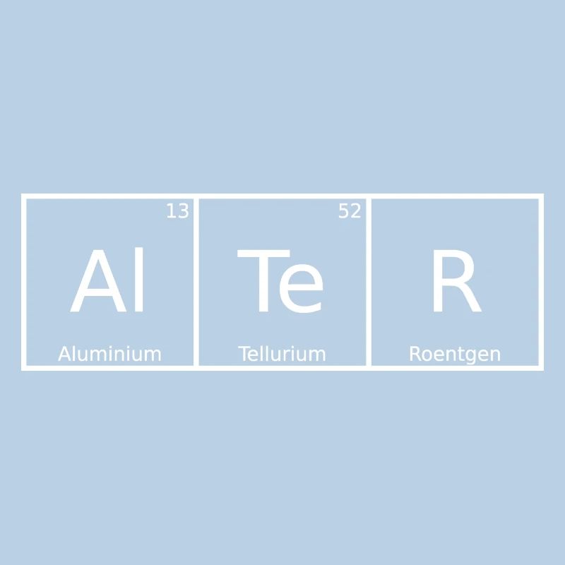 Old Name First Name Chemistry Periodic Table Elements