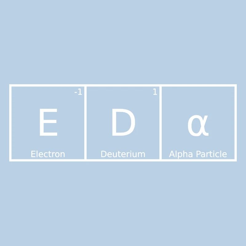 Eda Name First Name Chemistry Periodic Table Elements
