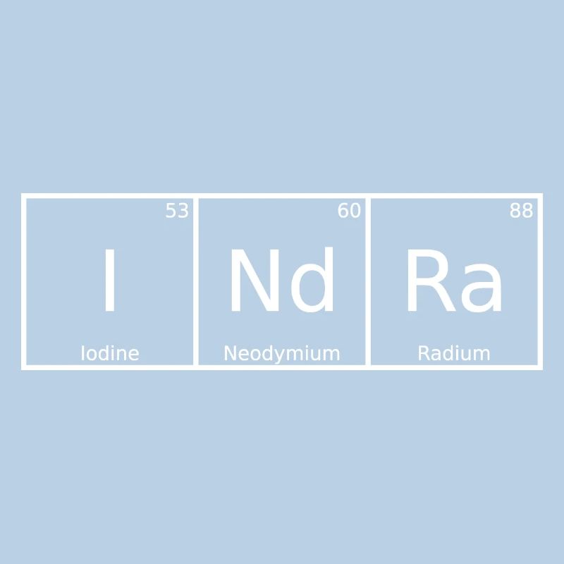 Indra Name First Name Chemistry Periodic Table Elements