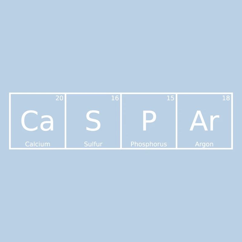 Caspar Name First Name Chemistry Periodic Table Elements