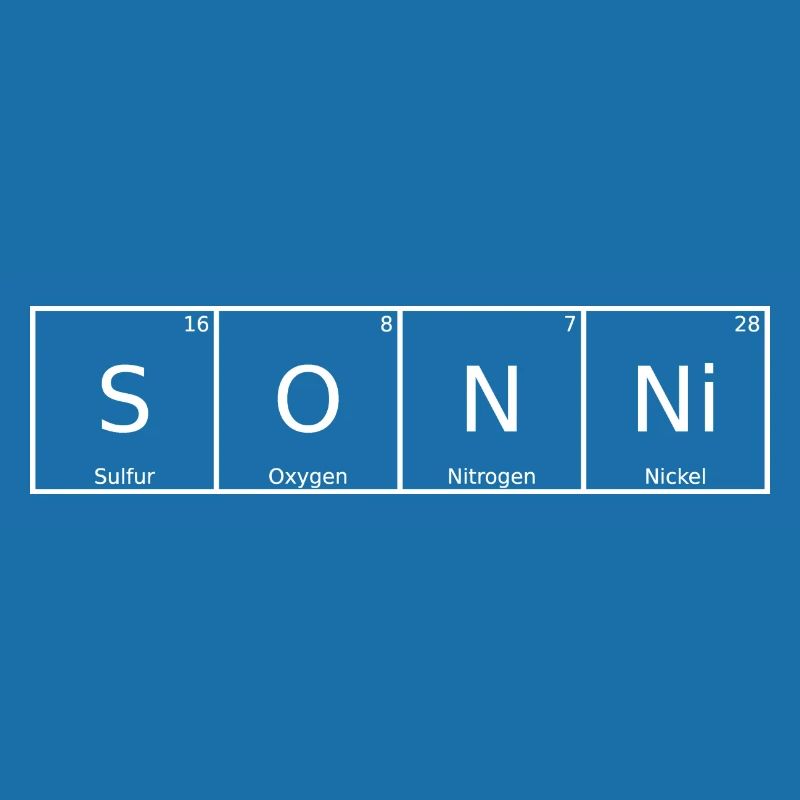 Sonni Surname First name Chemistry Periodic Table Elements