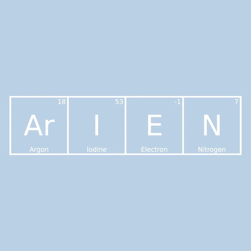 Arias Last name First name Chemistry Periodic Table Elements