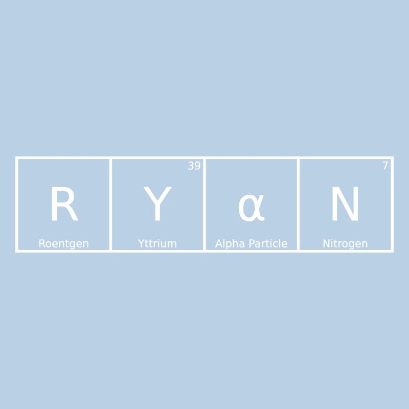 Ryan Name First Name Chemistry Periodic Table Elements