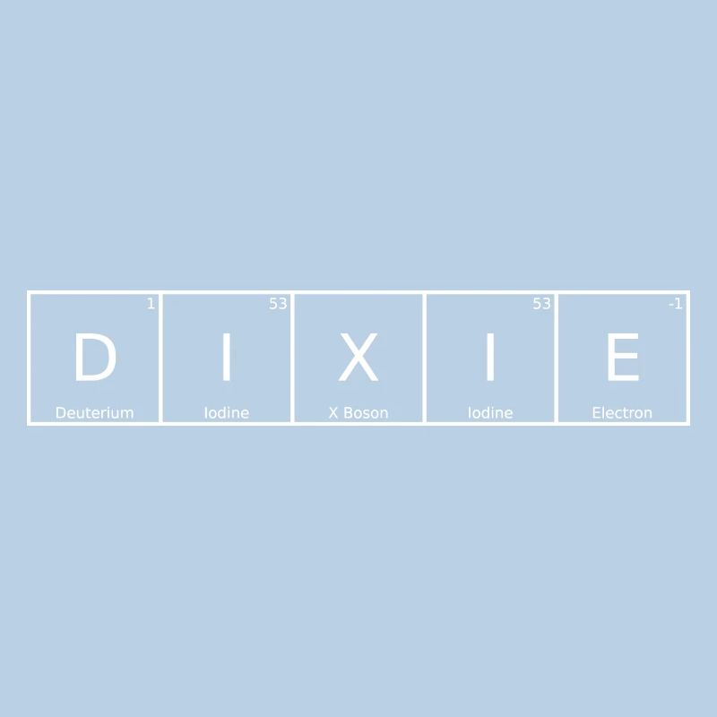 Dixie Name First Name Chemistry Periodic Table Elements