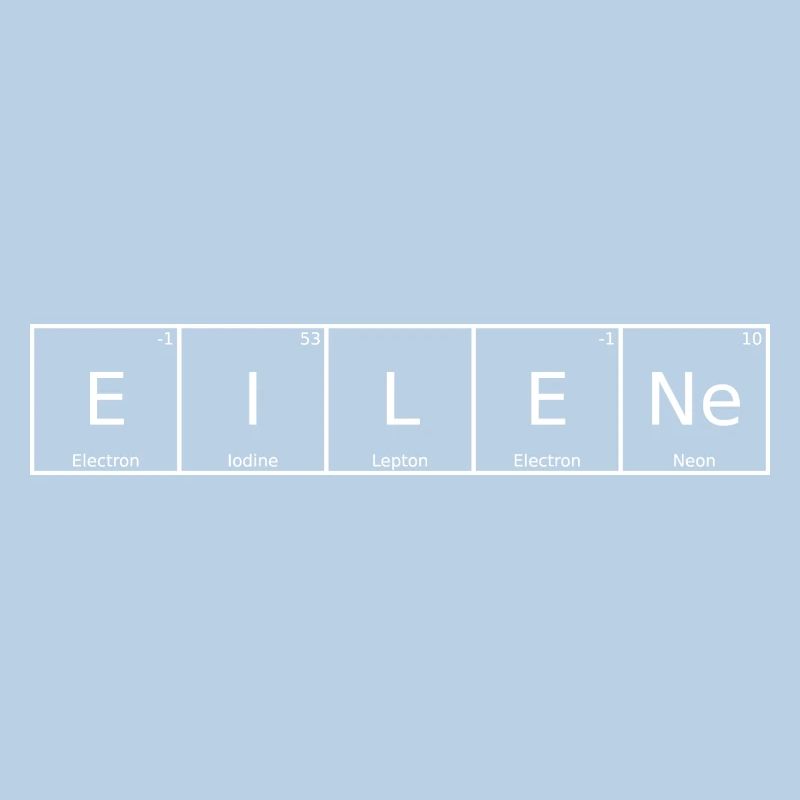 Urgent Surname First Name Chemistry Periodic Table Elements