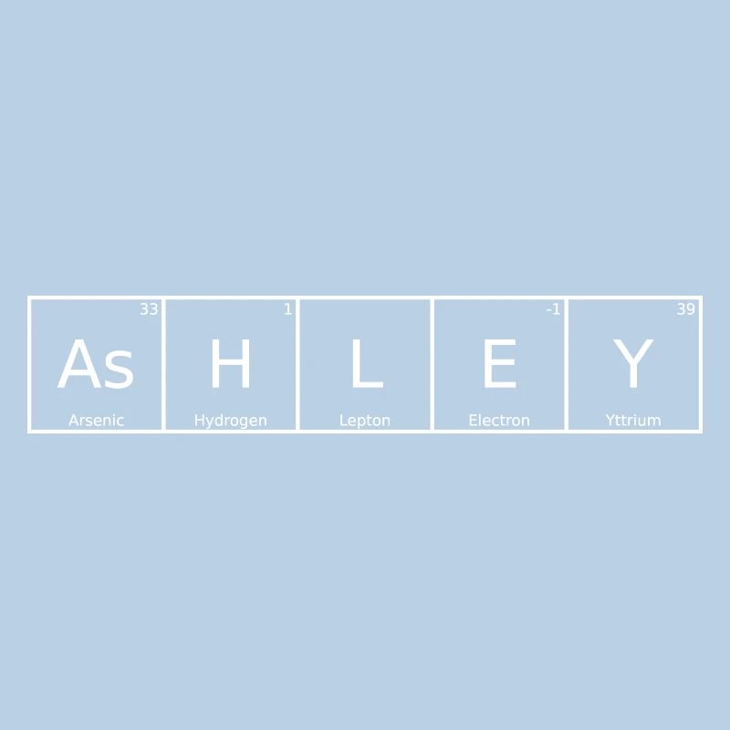 Ashley Name First Name Chemistry Periodic Table Elements