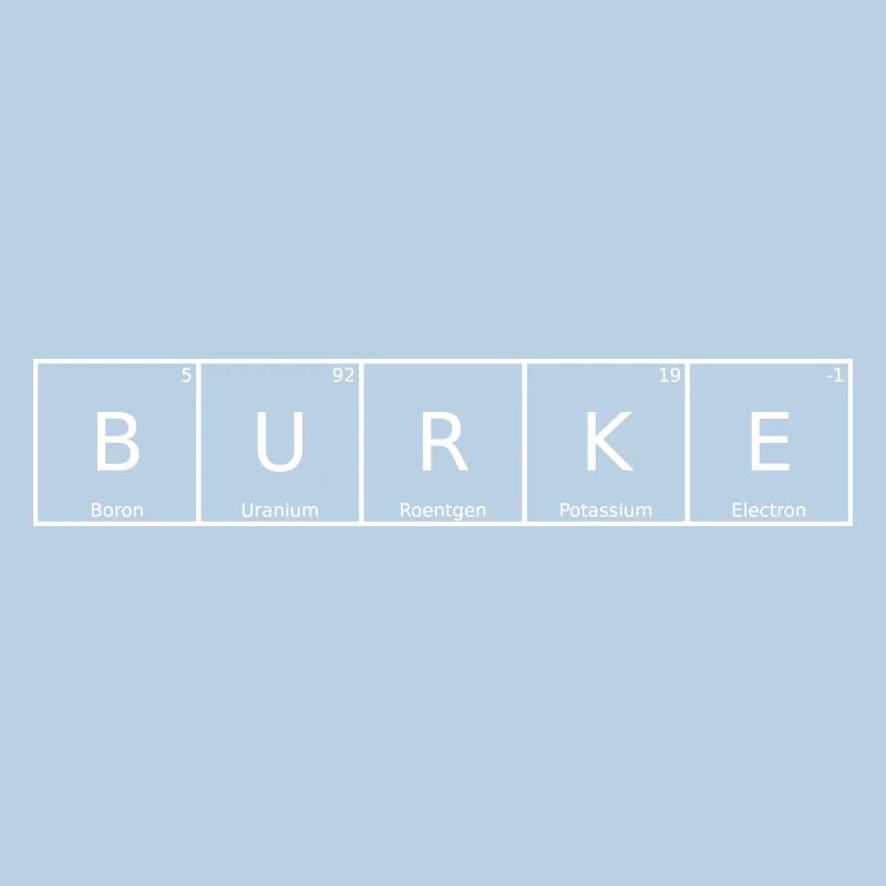 Burke Name First Name Chemistry Periodic Table Elements