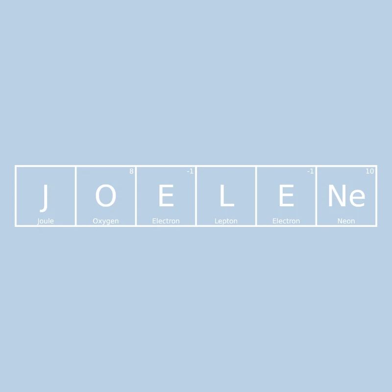 Joelene Name First Name Chemistry Periodic Table Element