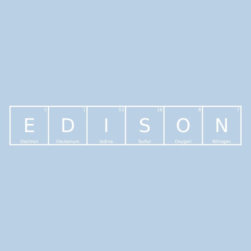 Edison Name First Name Chemistry Periodic Table Elements