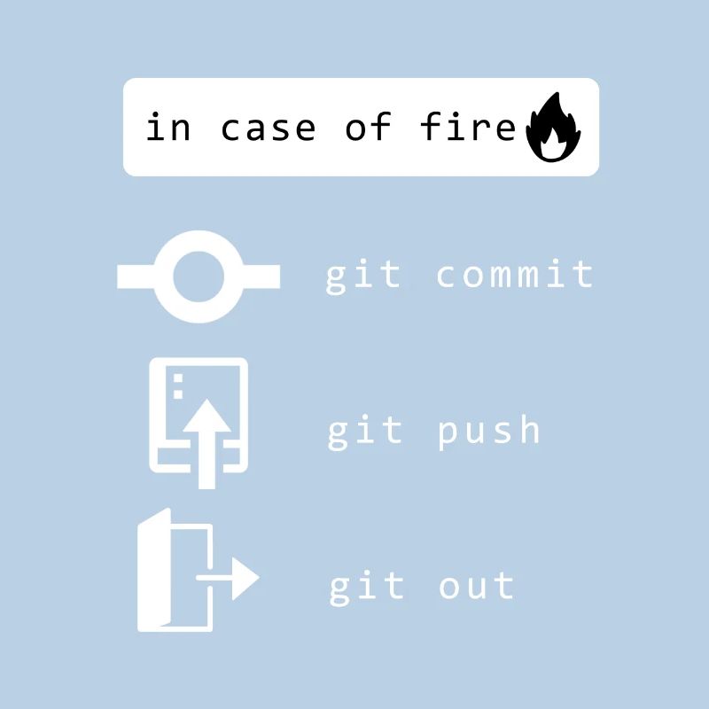 Programmierer, Developer, Informatiker, Entwickler