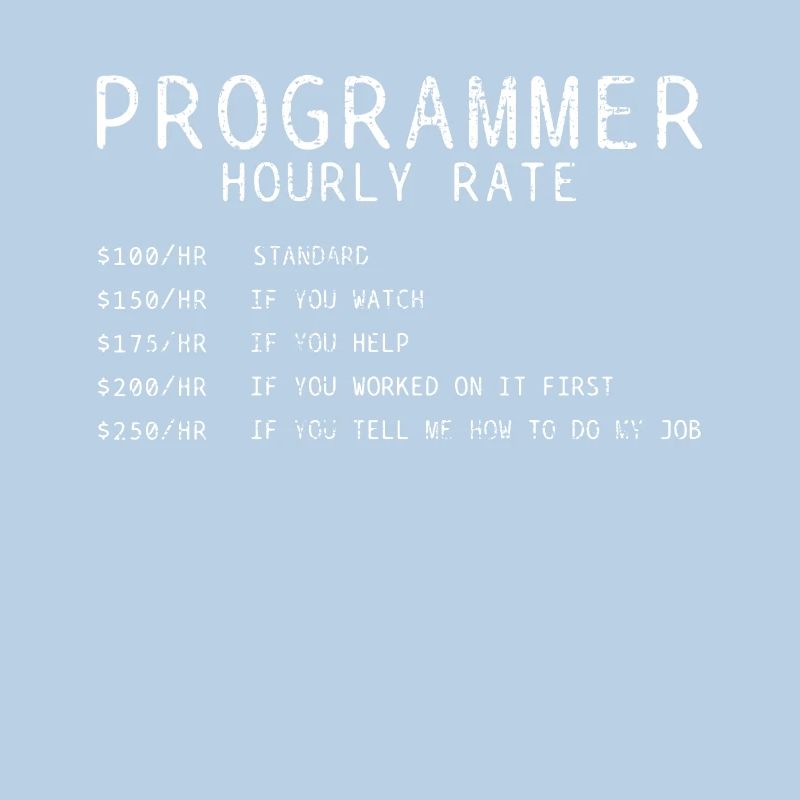 Programmer hourly wage