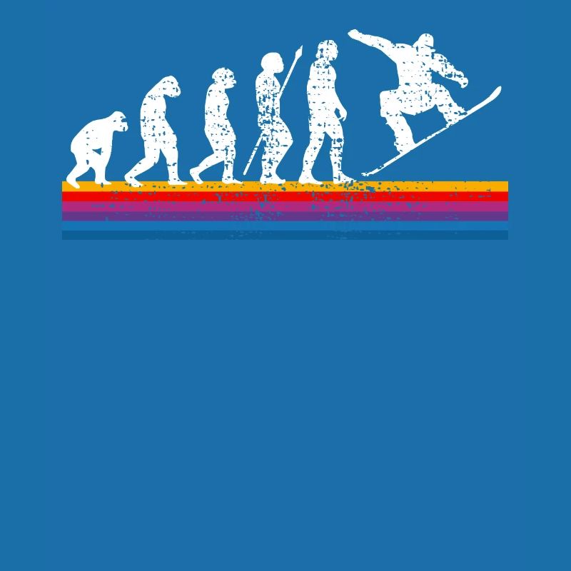 Evolution du snowboard