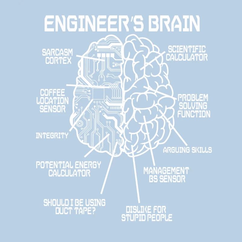 Engineer brain engineers study gift