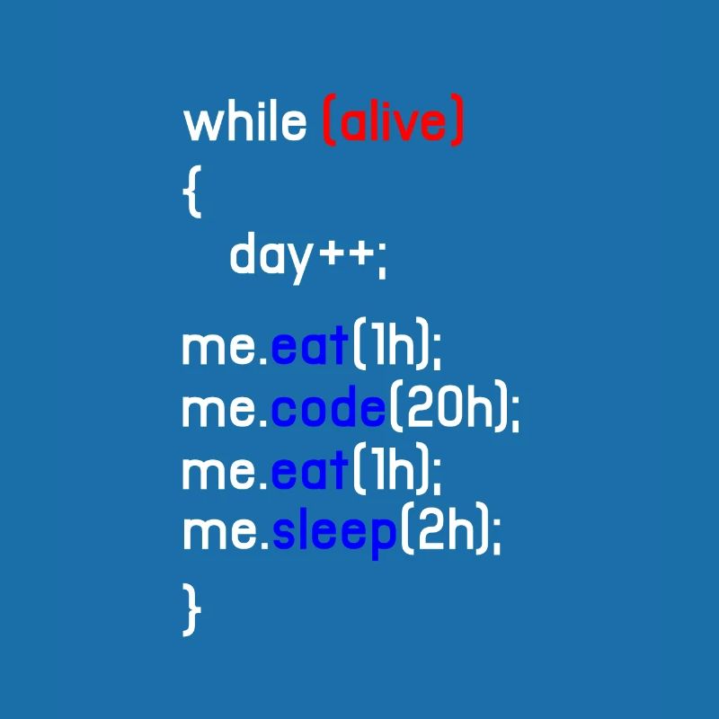 HTML Coding Coder Programmer Programming PC Gift