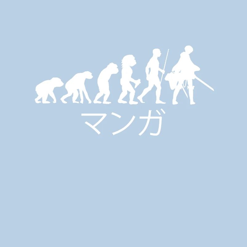 Évolution de l'anime