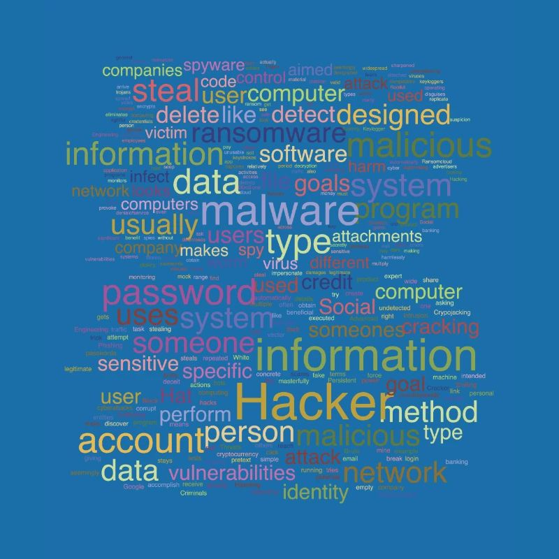 Cybersecurity Computer Programming Digital It