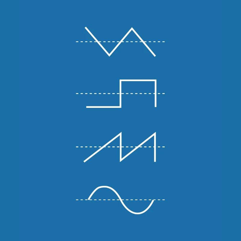 Synthesizer Techno Waveform Synth Nerd