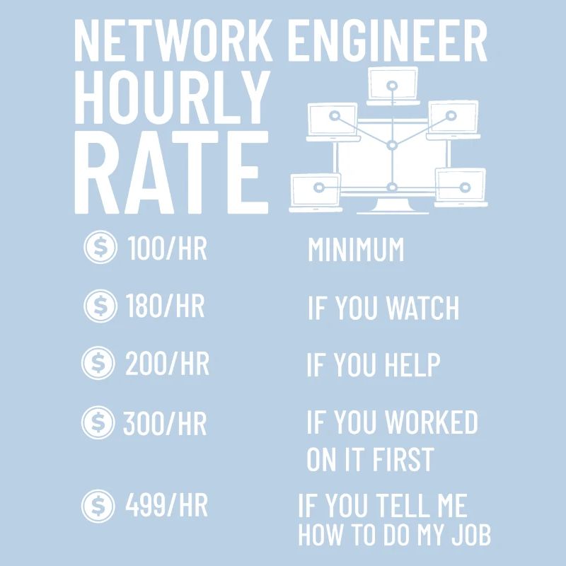 Netzwerkingenieur Network Engineer Computer