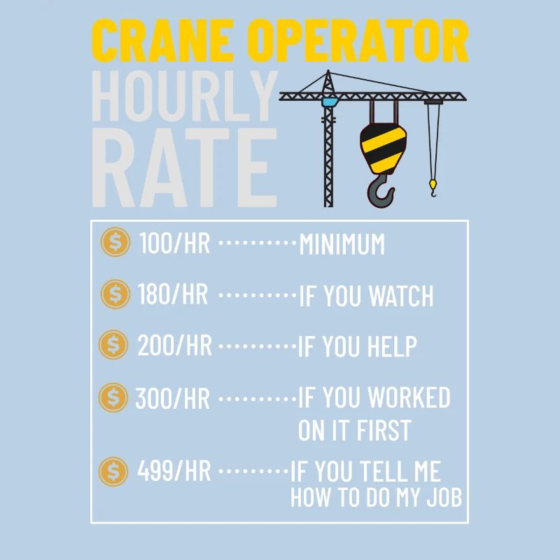 Crane Operator Construction Worker Crane Tower Training