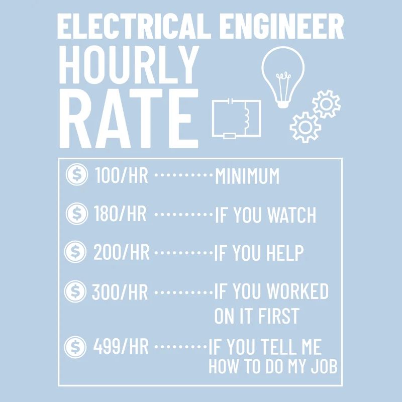 Electrical Engineering Engineer Research Development