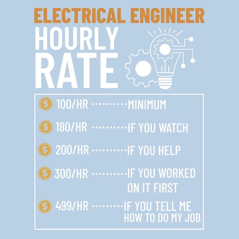 Electrical Engineering Engineer Research Development