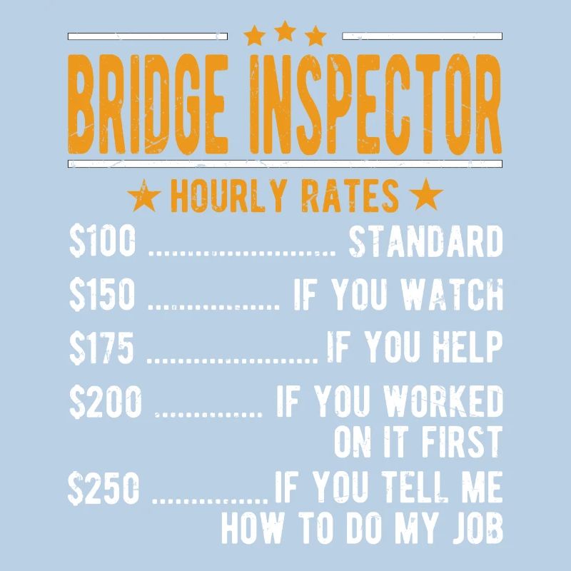 Bridge inspector hourly wage