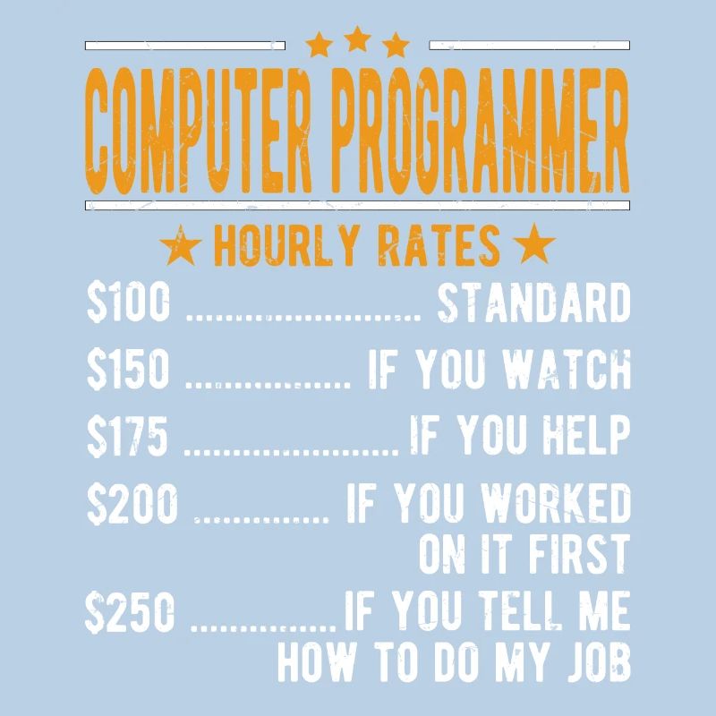 Computerprogrammierer Stundenlohn