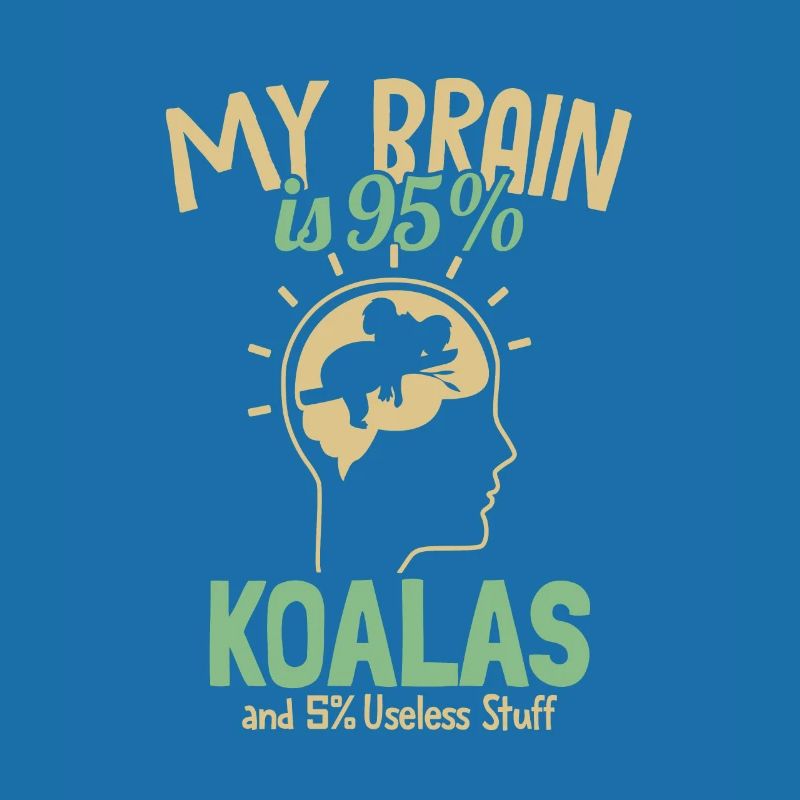 Mon cerveau est composé à 95% de Koalas Koalabear Eucalyptus Koala