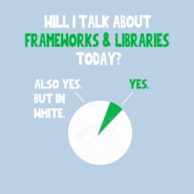 Coder Programmer Will I talk about Funny Quote Hum