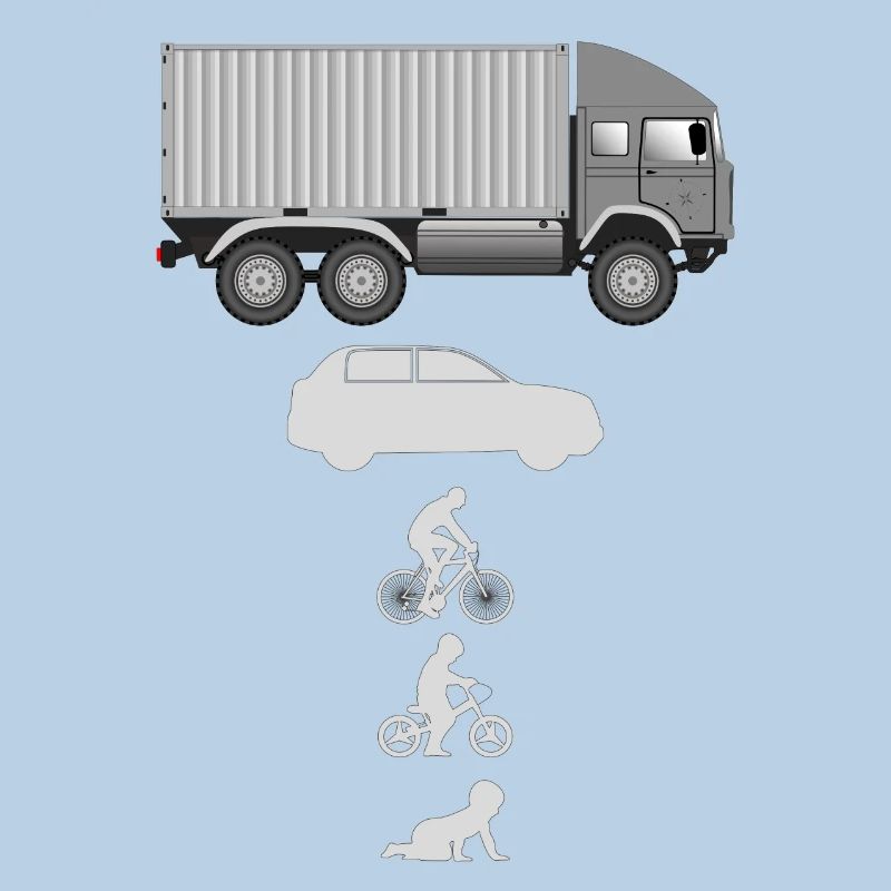 Evolution Container LKW