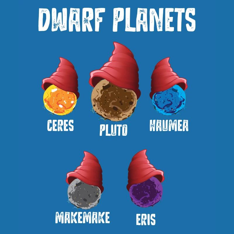 Dwarf Planets, dwarf planets solar system