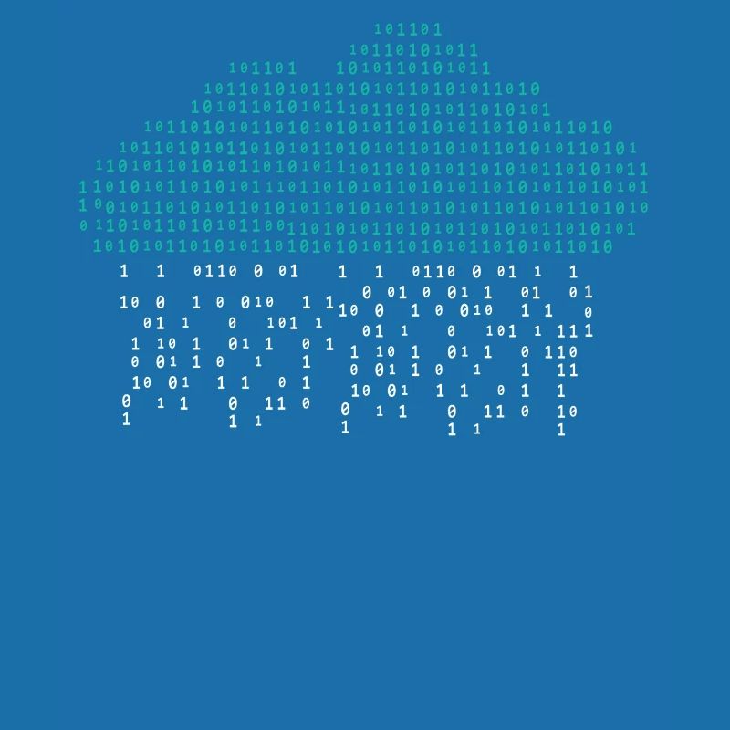 Cloud Engineer, Cloud -Bits, Software developer