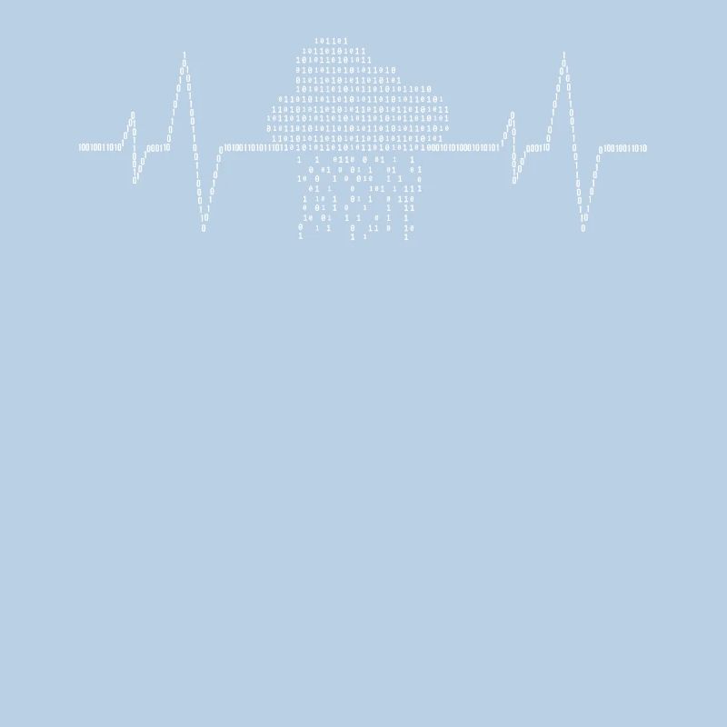 Cloud Engineer, Cloud Bits, Software developer