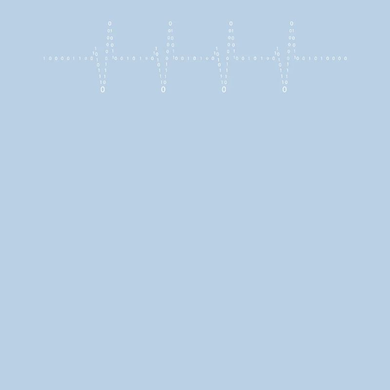 Cloud Engineer, Cloud Bits, Software developer