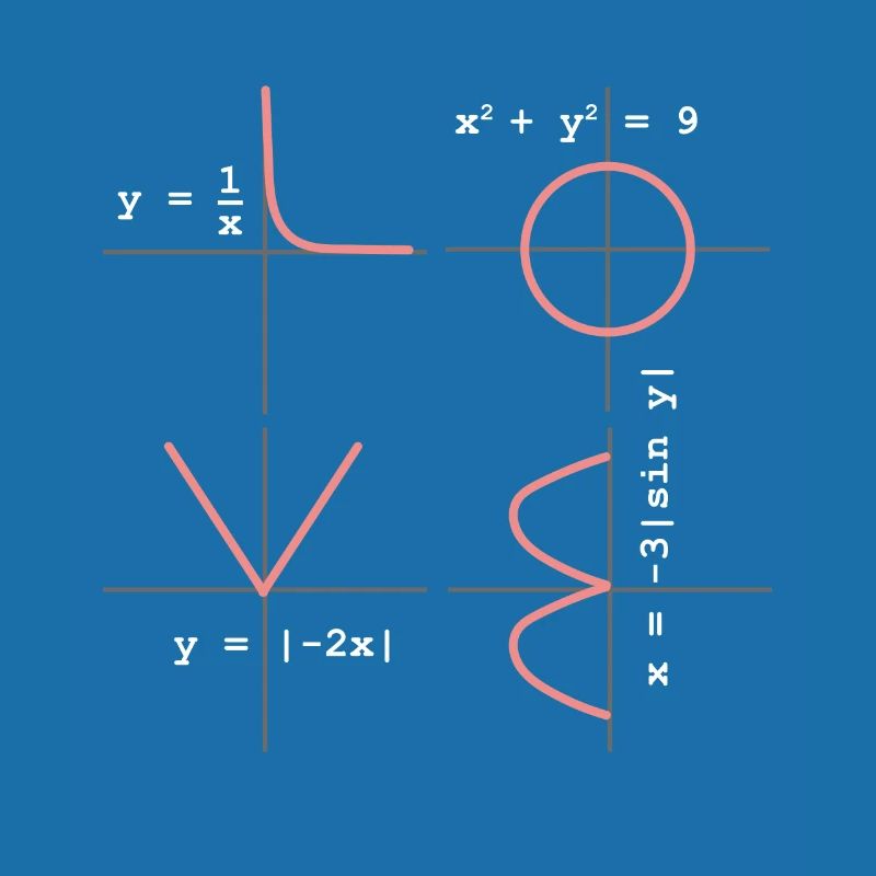 Love - math engineer