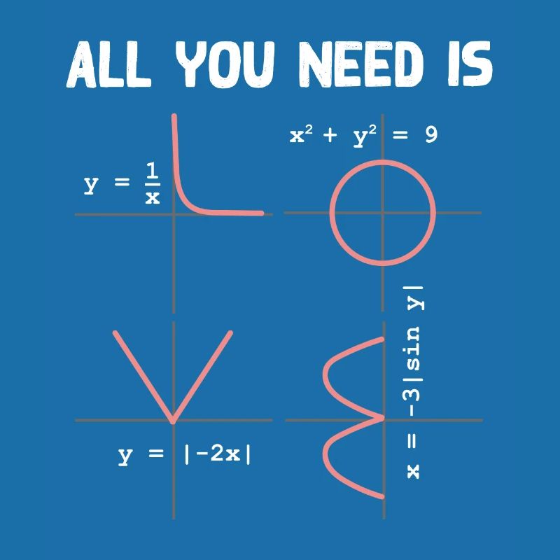 Maths Professeur Mathe maths Matheduceur Mathématiques