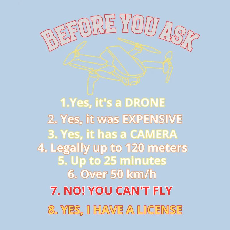Humorous Drone License Graphic, rules drone pilot
