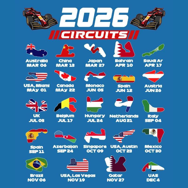 Formula 2026 Circuits for True Formula Fans