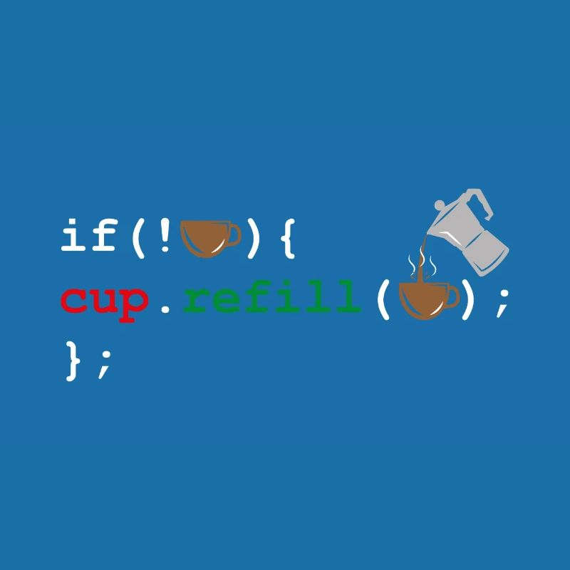 Code de la caféine Code du café