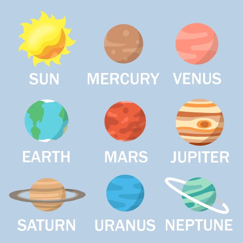 Solar system planets outer space science