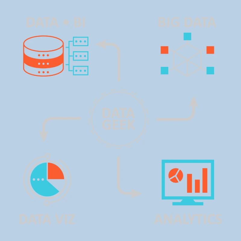 Analytics Data Science Informatics Gift