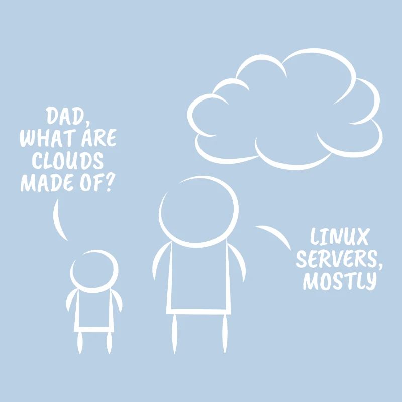 Linux servers Programmation cadeau d’information