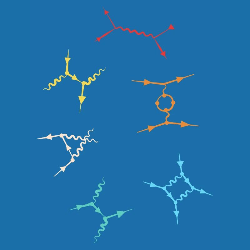 Quantenphysik Quanten Physik Quantensprung